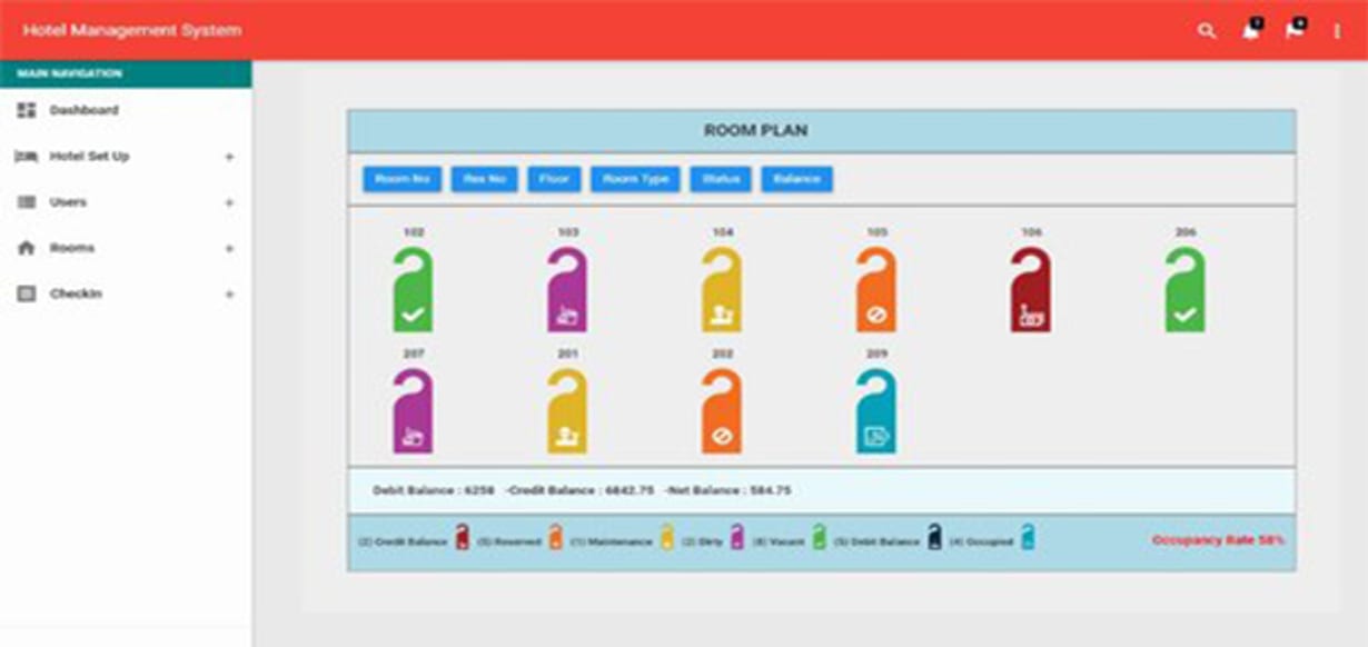 EZIERP room plan showing colour-coded door tags for reserved, vacant, occupied, dirty and maintenance rooms