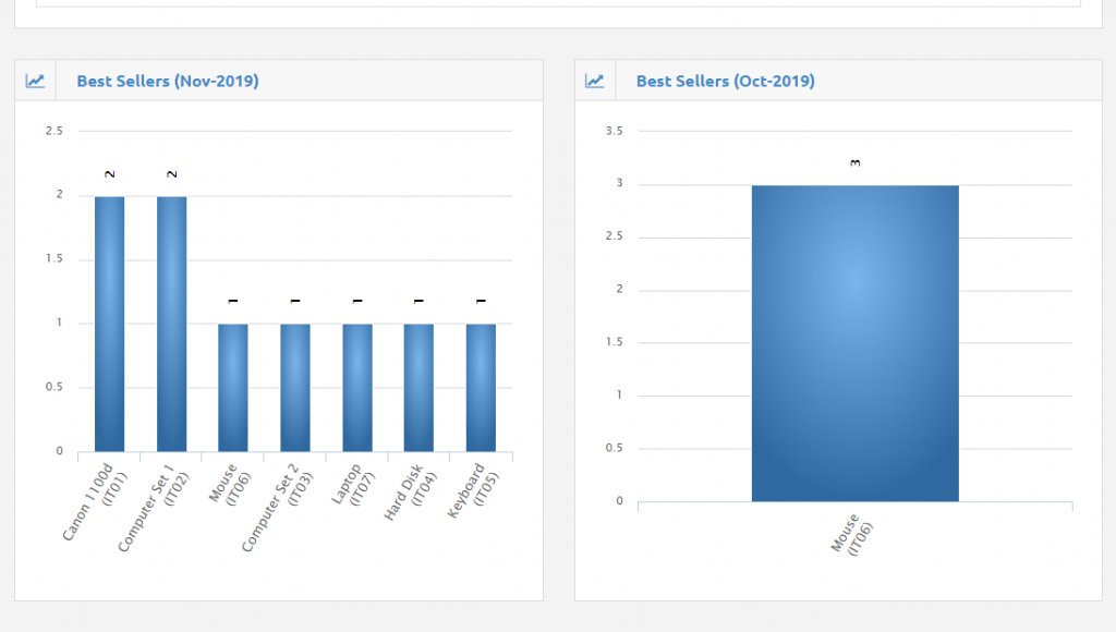 Stock Management System screen 3
